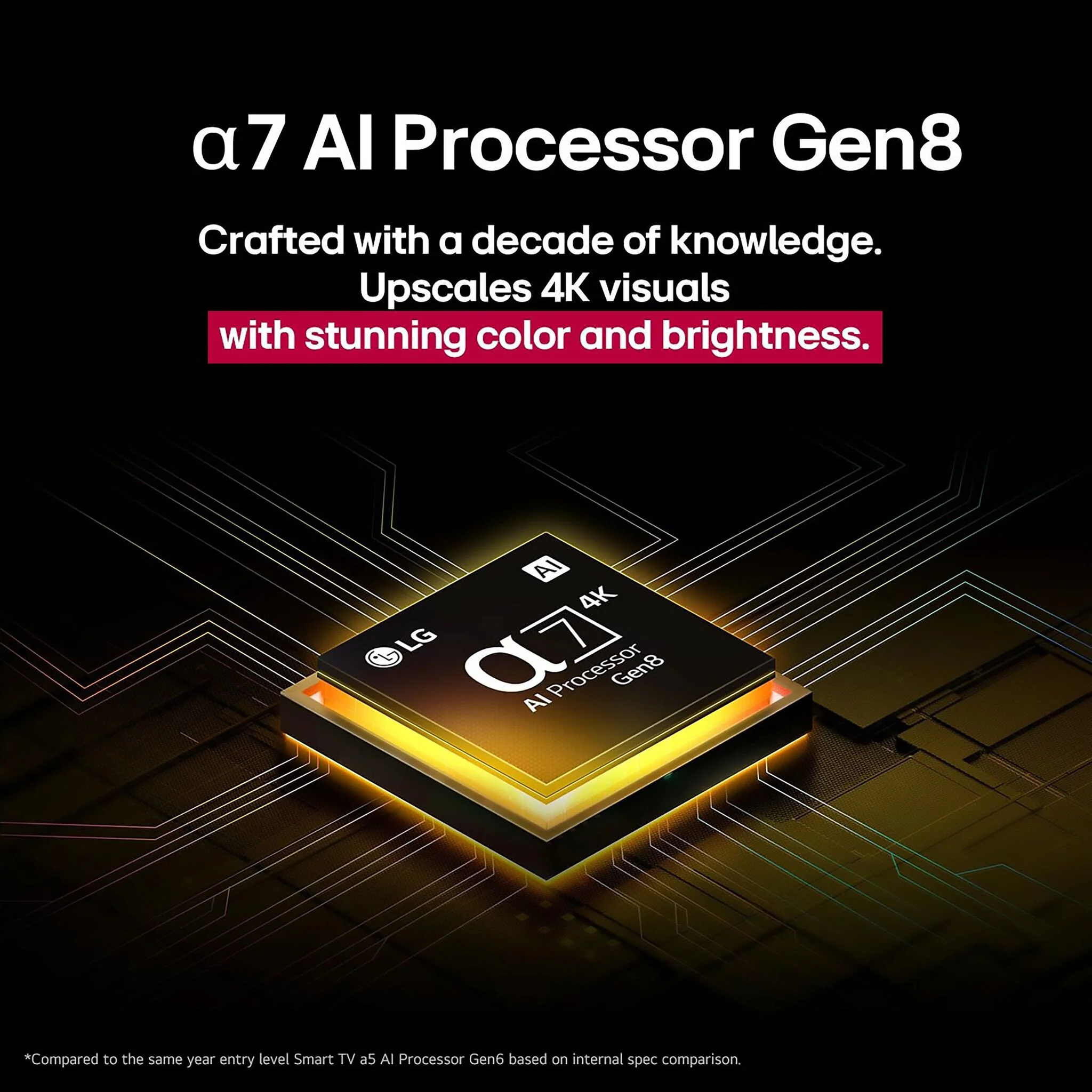 LG 75" 4K NanoCell Smart LED TV - 75NANO80AUA - Image 4