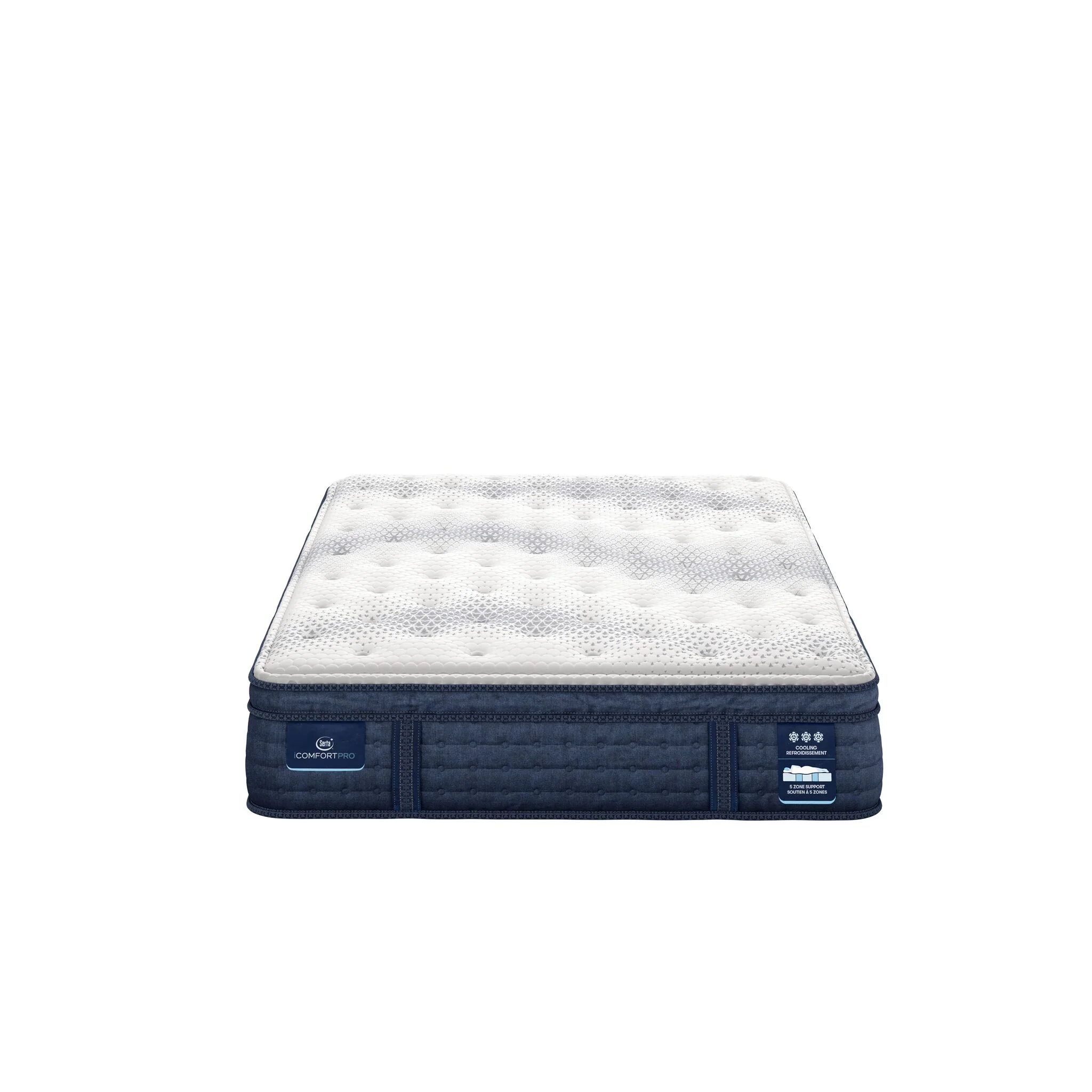 Serta iComfort PRO Whitby Plush Queen Mattress and Boxspring Set - Image 2